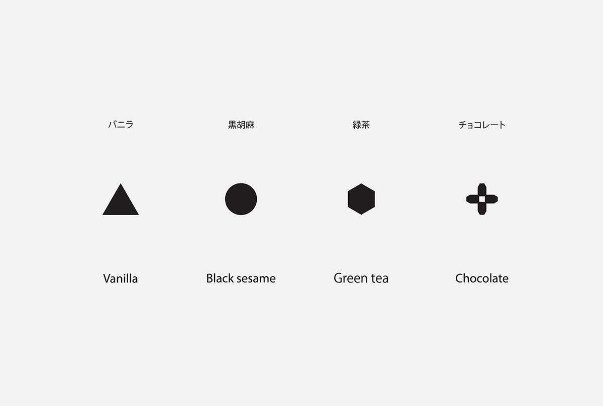 品牌設(shè)計(jì)、vi設(shè)計(jì)、標(biāo)志設(shè)計(jì)、名片設(shè)計(jì)、品牌形象設(shè)計(jì)、食品品牌形象設(shè)計(jì)