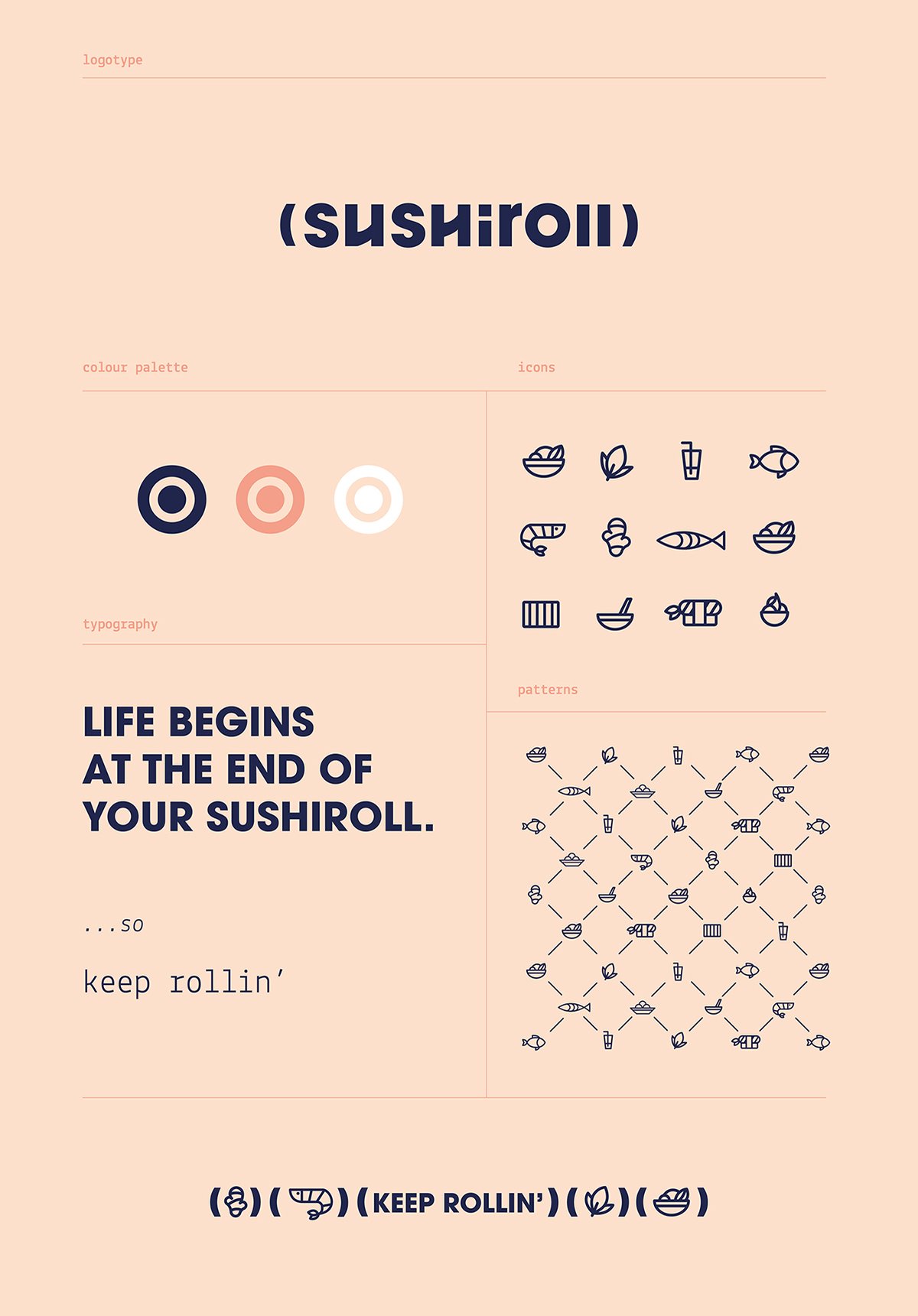 Sushiroll日式壽司（餐飲）品牌VI設(shè)計(jì)欣賞，深圳VI設(shè)計(jì)，深圳品牌視覺形象設(shè)計(jì)，名片設(shè)計(jì)，標(biāo)志設(shè)計(jì)，餐飲VI設(shè)計(jì)，日式壽司VI設(shè)計(jì)，深圳包裝設(shè)計(jì)，左右格局