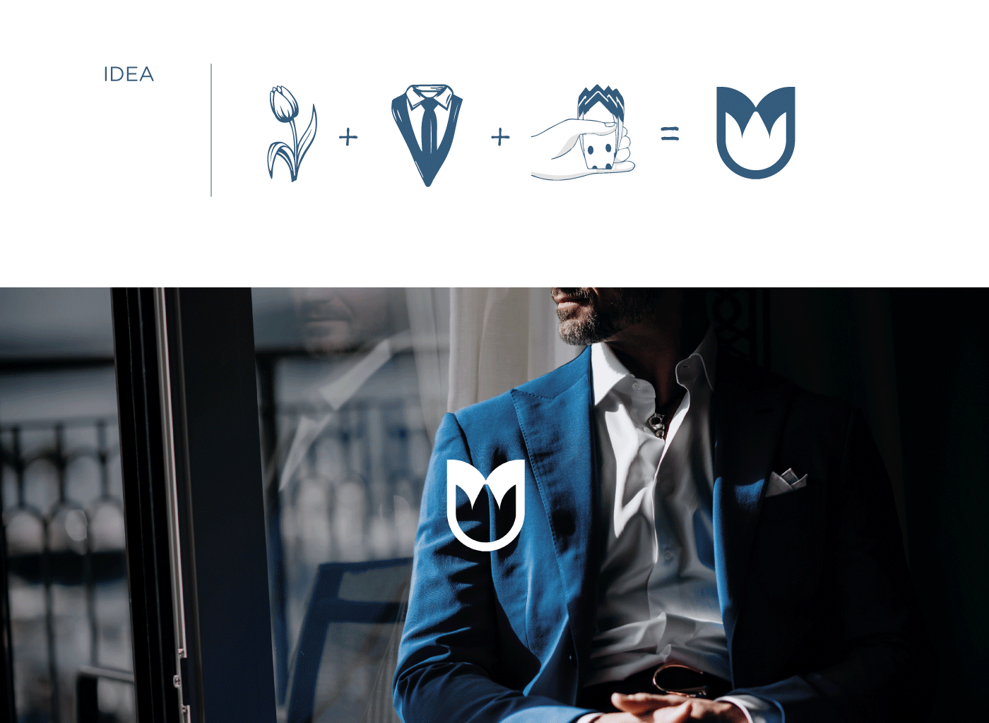 ADONIS時尚男士西裝品牌營銷策劃案例，服裝VI設計，服裝品牌設計，品牌營銷策劃，深圳VI設計，左右格局
