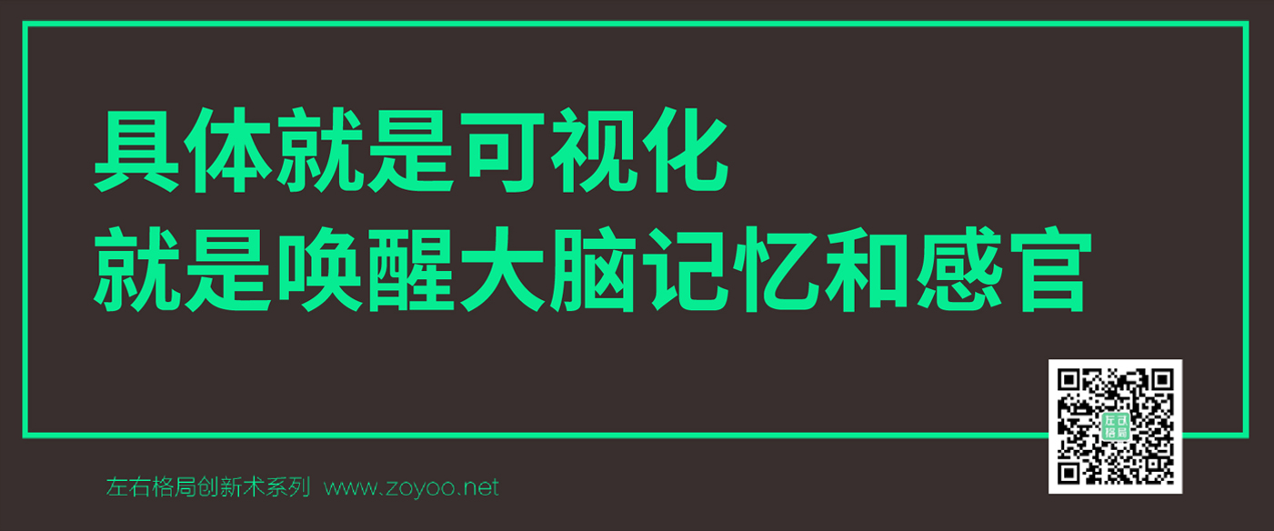 具體-左右格局創新術，品牌策劃，深圳品牌咨詢